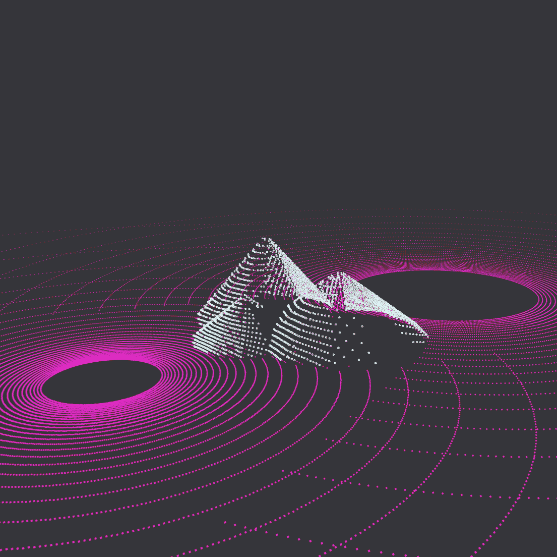 3D stockpile measurement