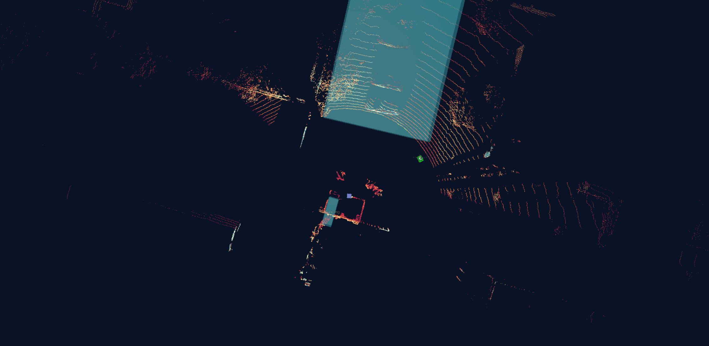 Lidar perimeter security