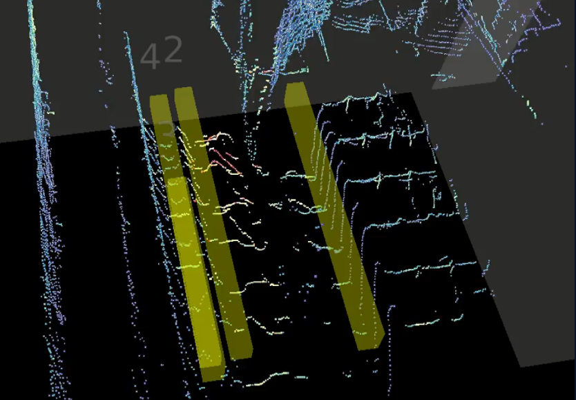 Lidar automation