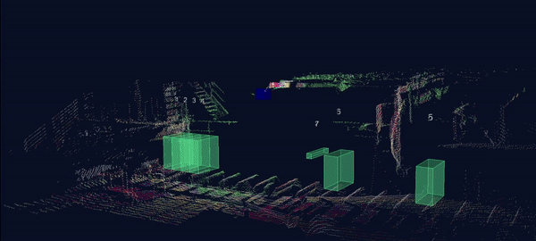 Lidar perception for process automation